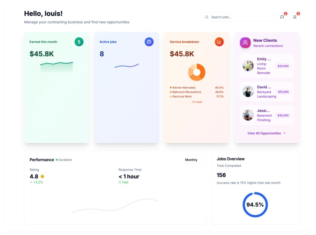 Hive contractor dashboard showing earnings, active jobs, clients, and performance.
