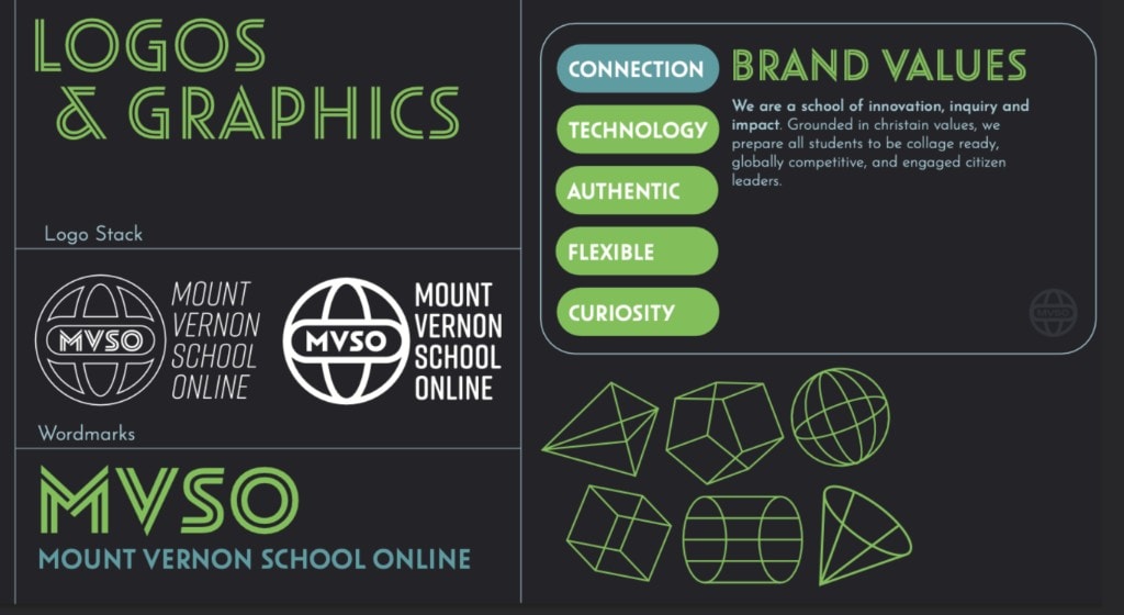 MVSO brand sheet with logos, values tags, and wireframe geometry.