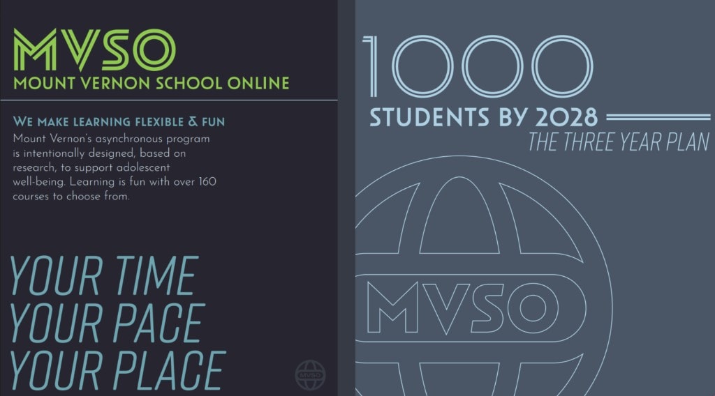 MVSO campaign panels for flexible learning and one thousand students by 2028.